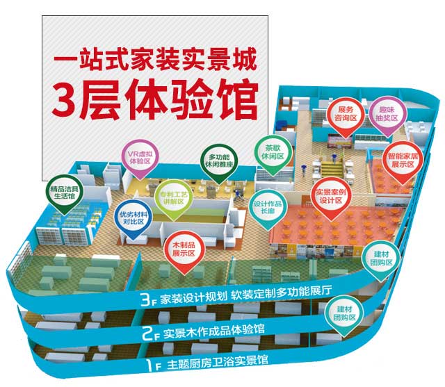 上海装修博览会