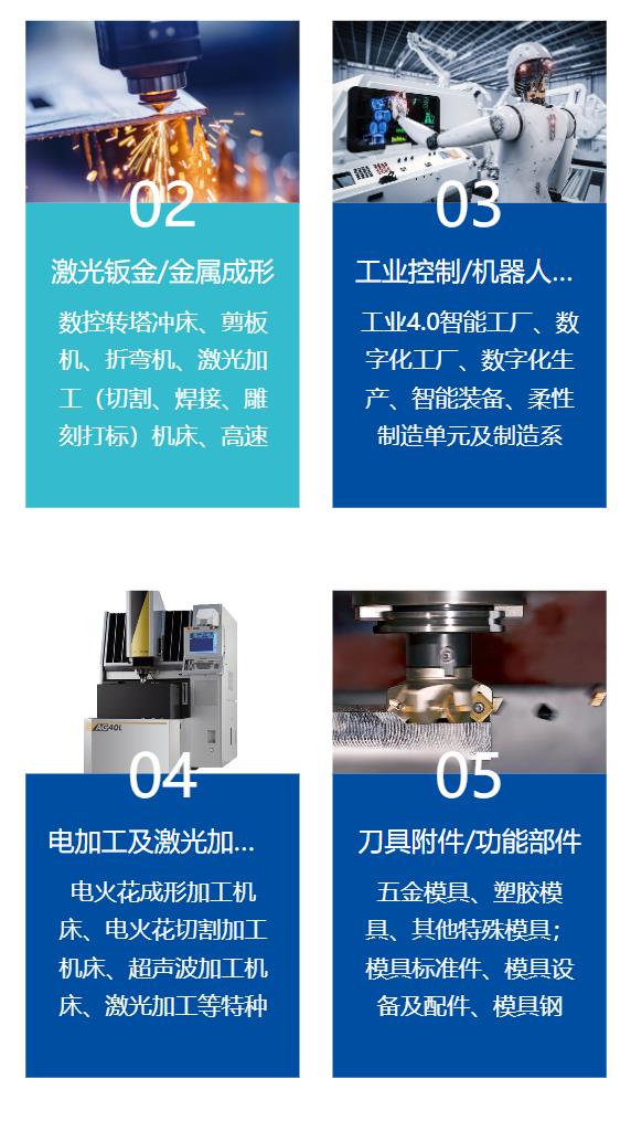 青岛机床展-展会效果