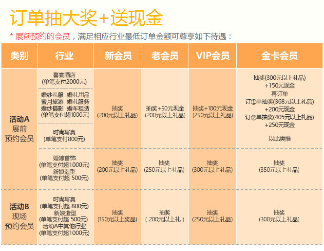 2024年夏季上海婚博会