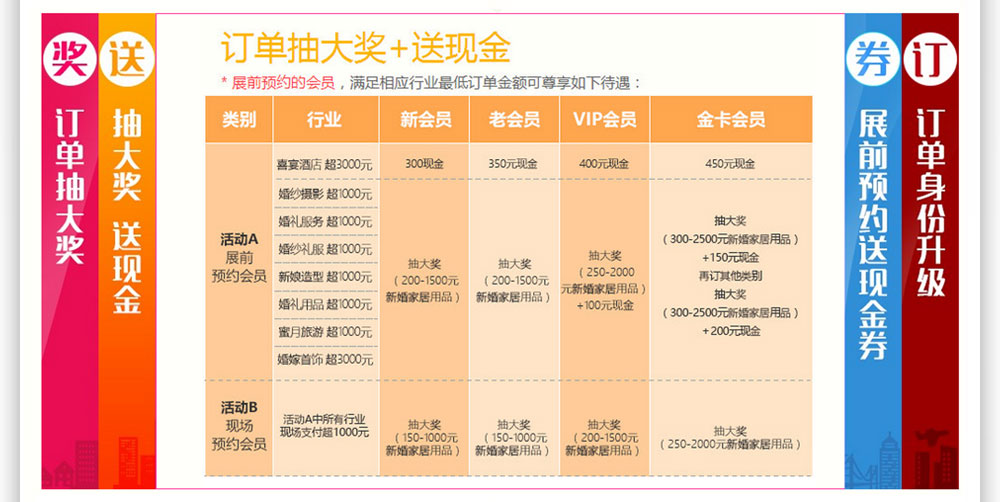 天津婚博会官网 天津婚博会官网